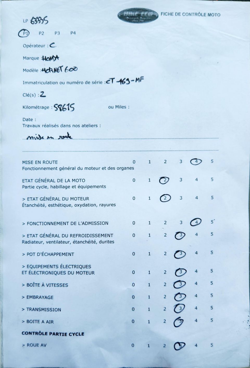 HONDA CB 600 HORNET 4