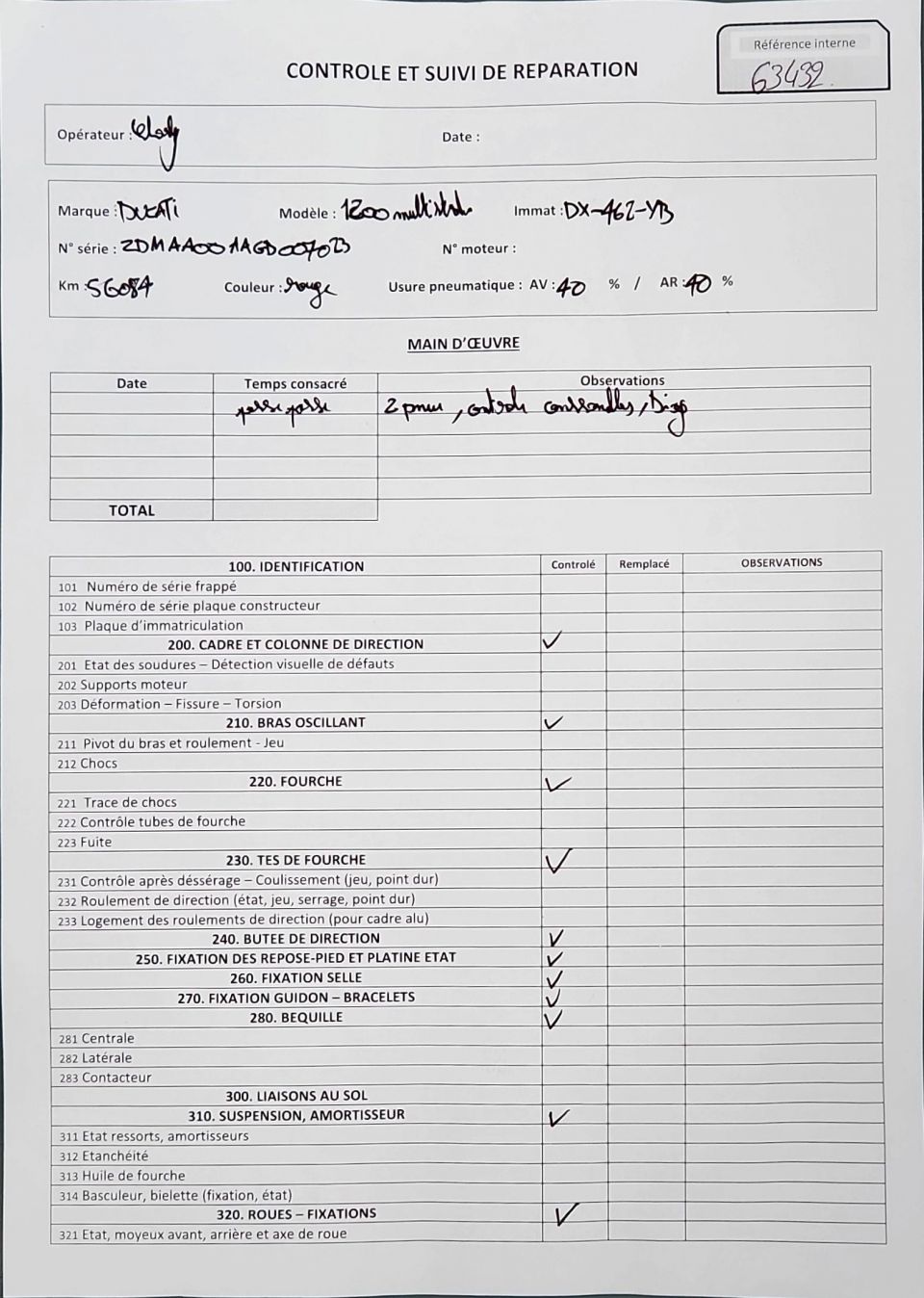DUCATI MULTISTRADA 1200 S 4