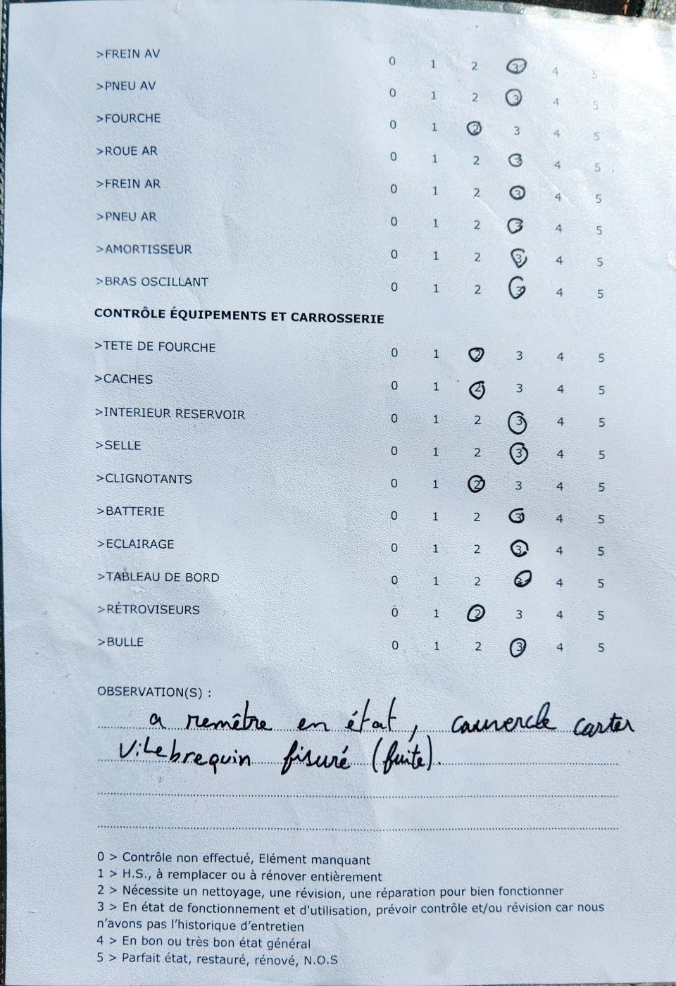 SUZUKI GSF 650 BANDIT 4