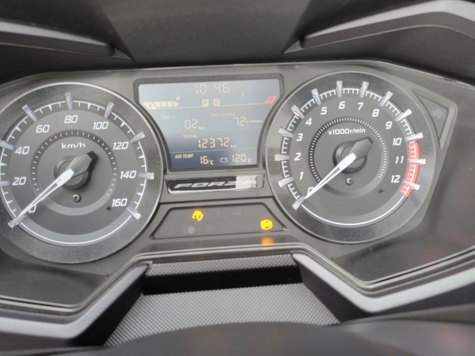 HONDA NSS FORZA 125 4