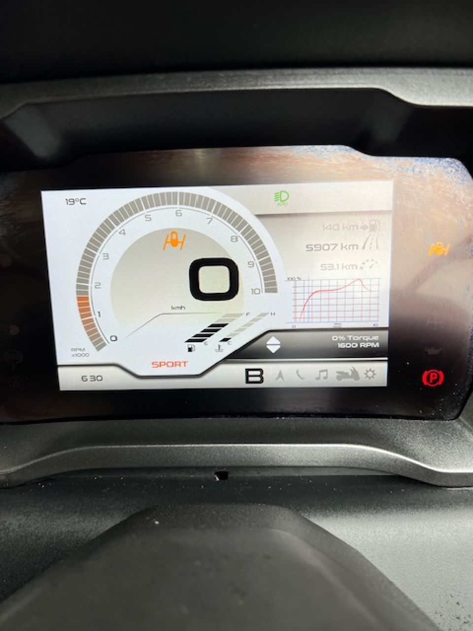 PIAGGIO MP3 400 HPE SPORT ABS ASR 4