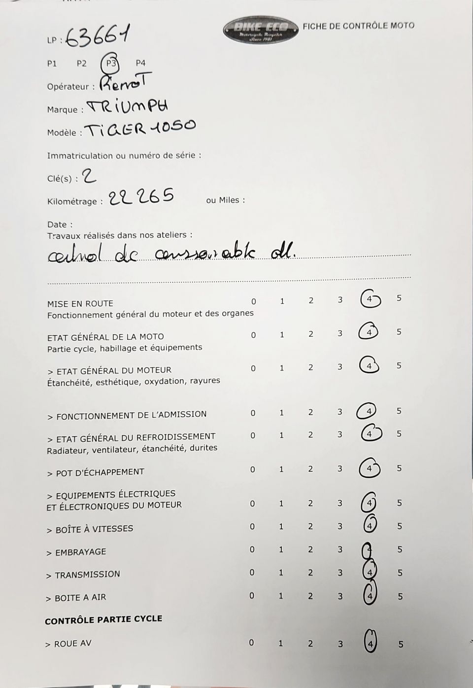 TRIUMPH TIGER 1050 4