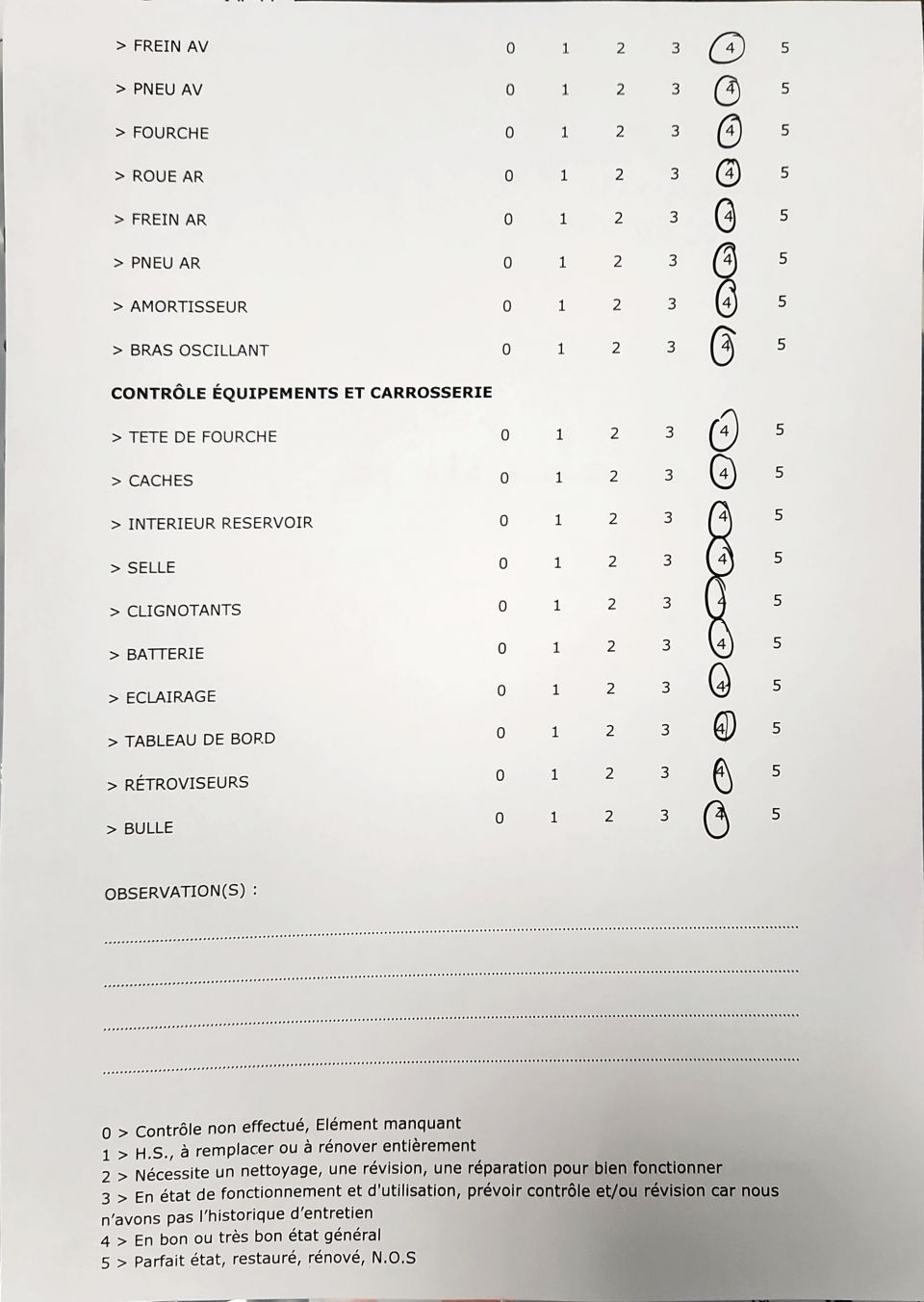 TRIUMPH TIGER 1050 4