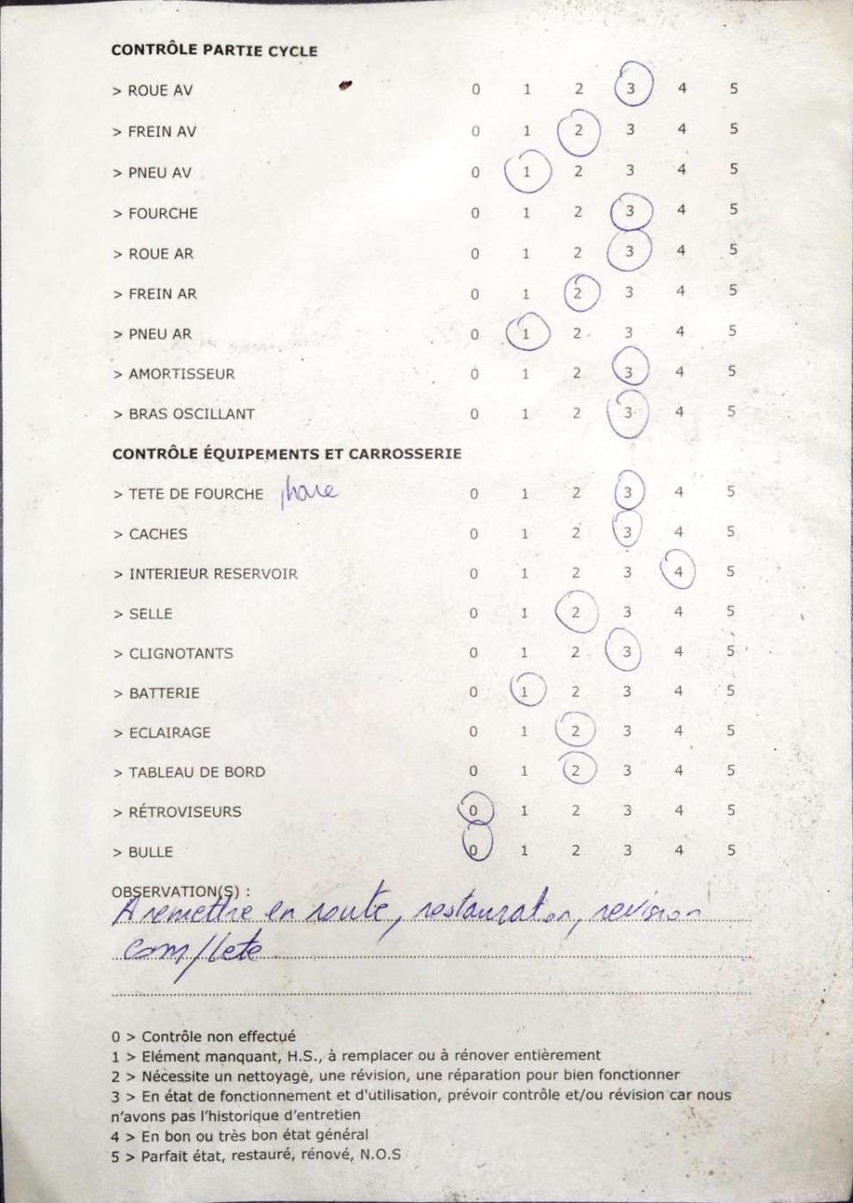 SUZUKI RV VAN VAN 90 4