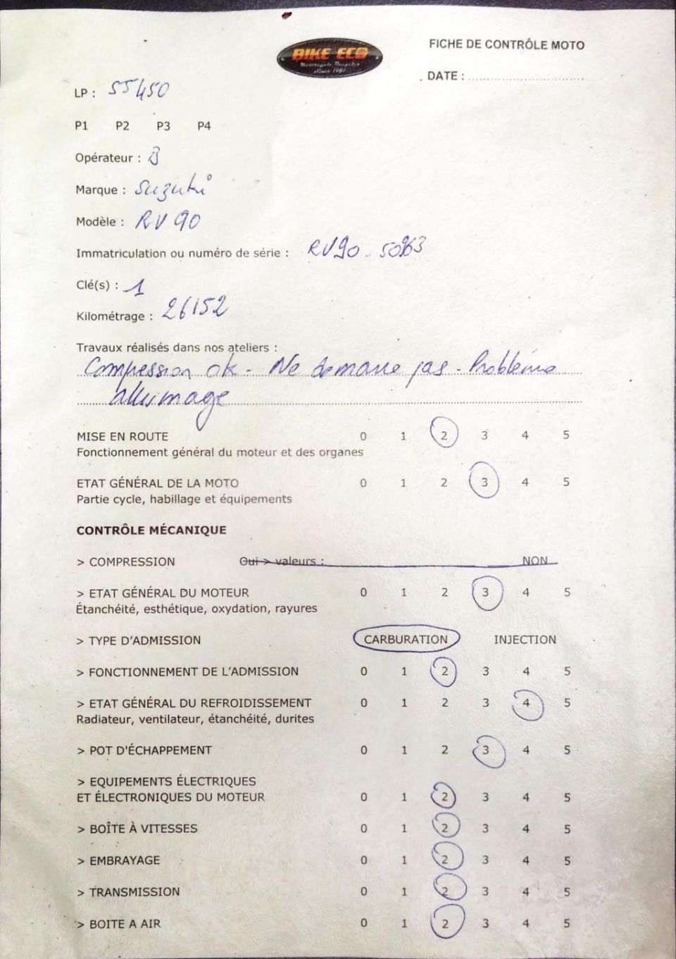 SUZUKI RV VAN VAN 90 4