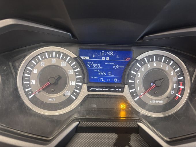 HONDA NSS FORZA 125 4