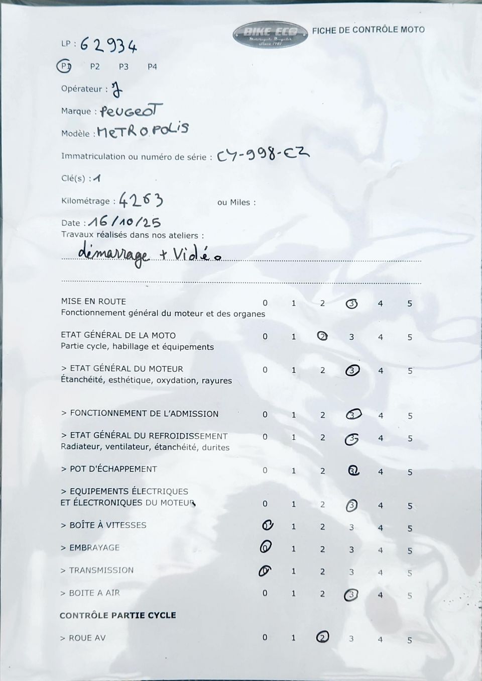 PEUGEOT METROPOLIS 400 4