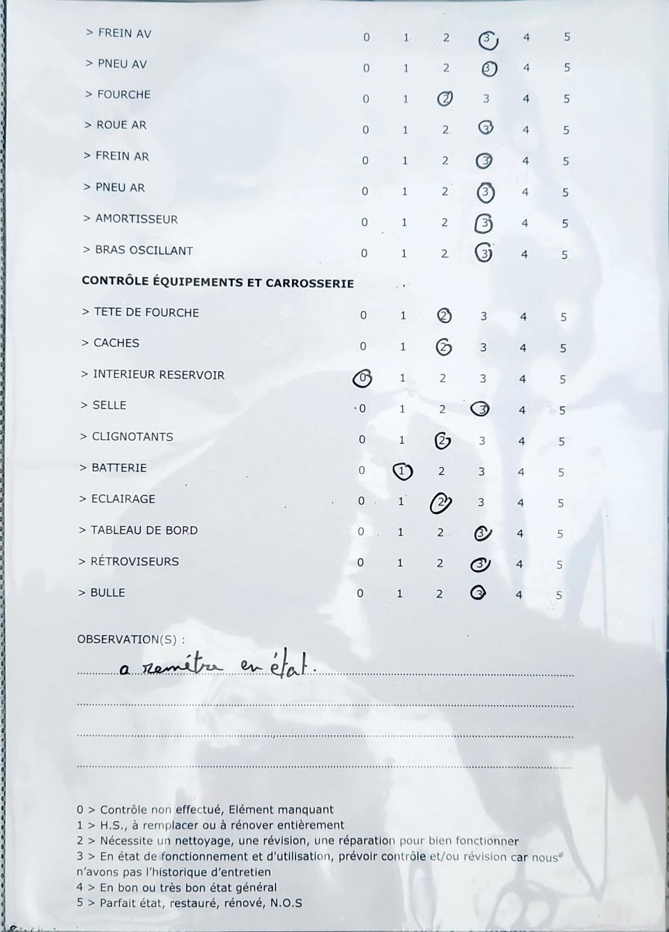 PEUGEOT METROPOLIS 400 4