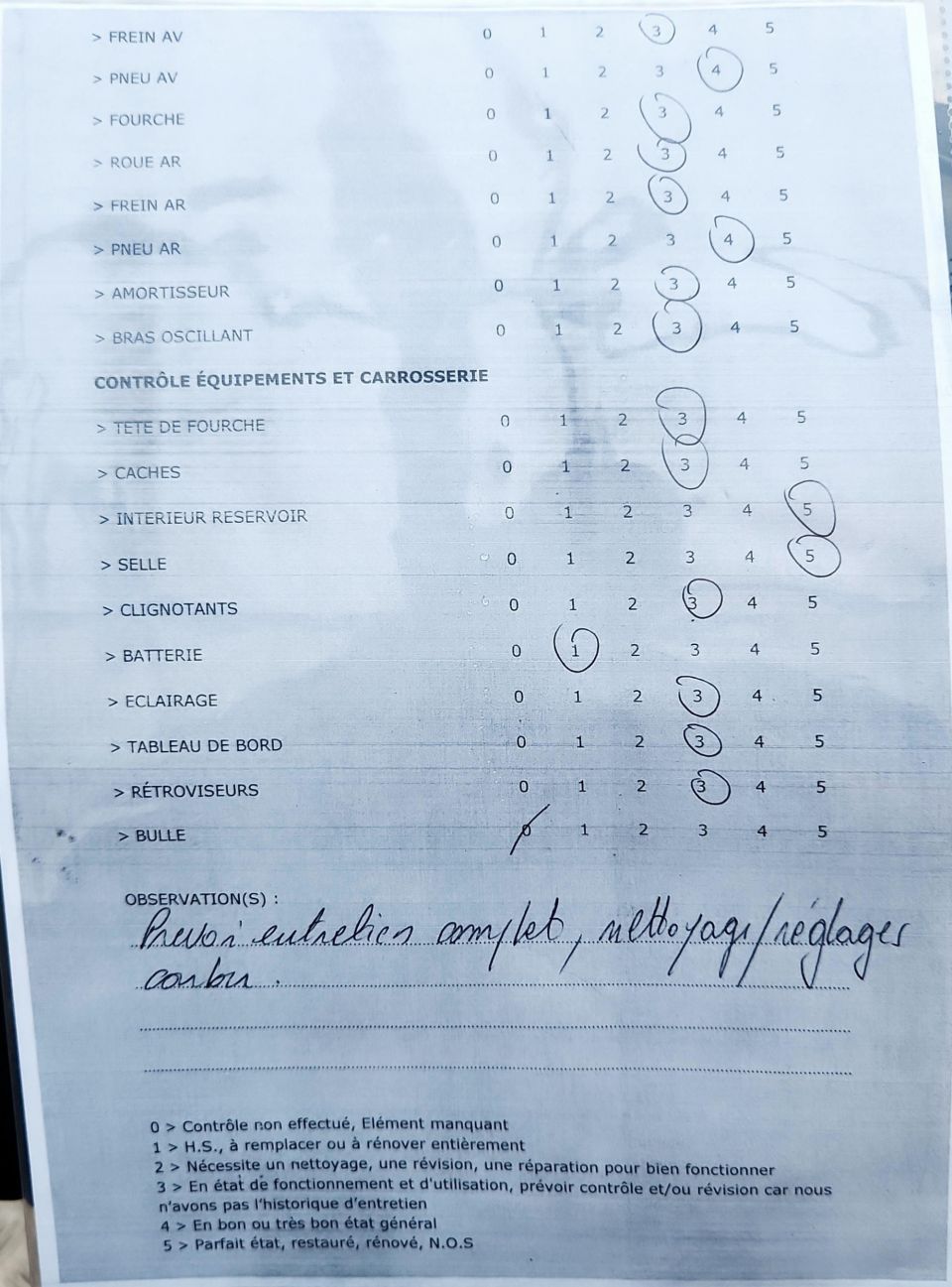 SUZUKI RV VAN VAN 90 4