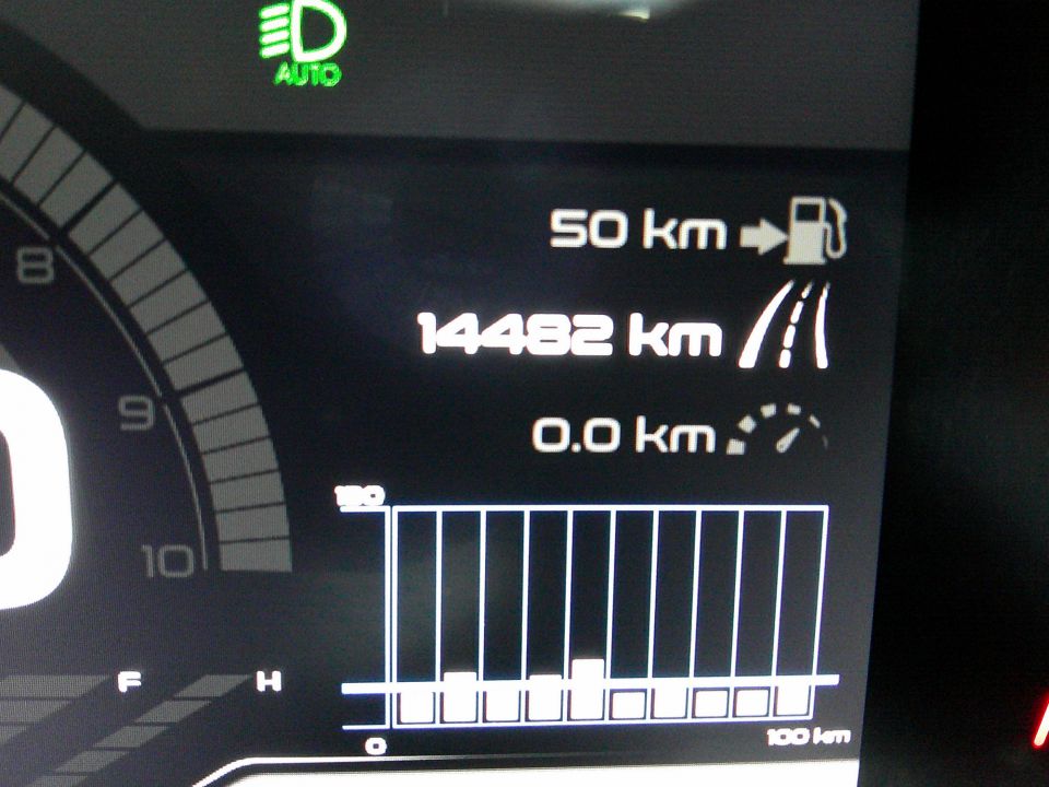 PIAGGIO MP3 400 HPE MY22 4