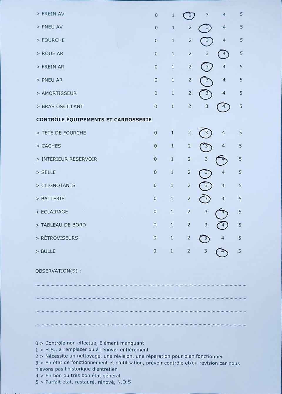 HONDA ST 1100 PAN EUROPEAN 4