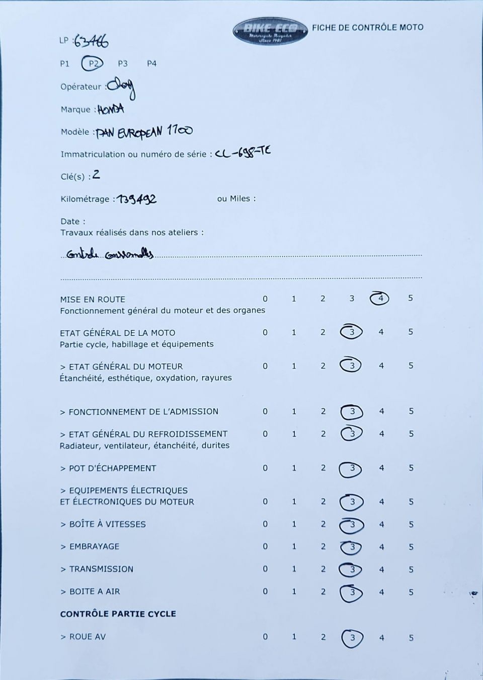 HONDA ST 1100 PAN EUROPEAN 4