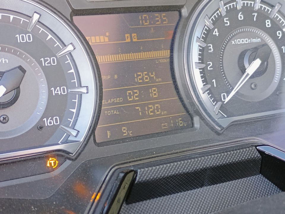 HONDA NSS FORZA 125 4