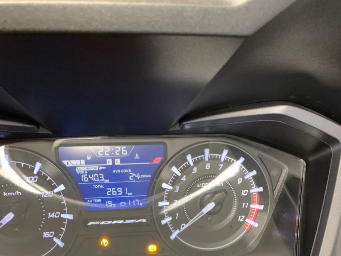 HONDA NSS FORZA 125 4