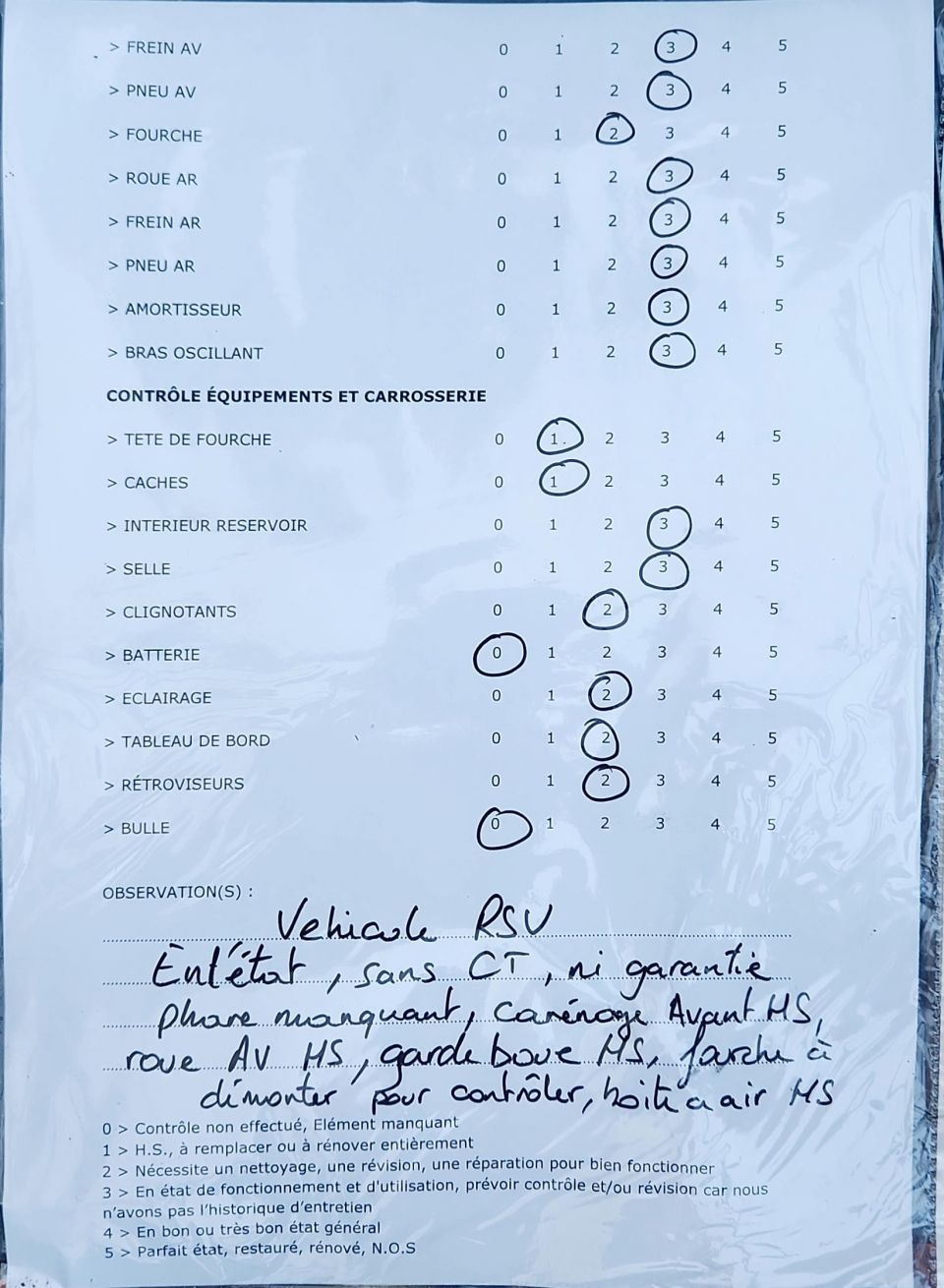 PIAGGIO BEVERLY 350 4