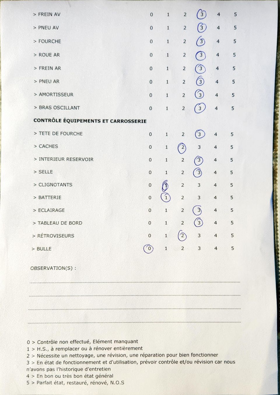 TRIUMPH STREET TRIPLE 765 R 4