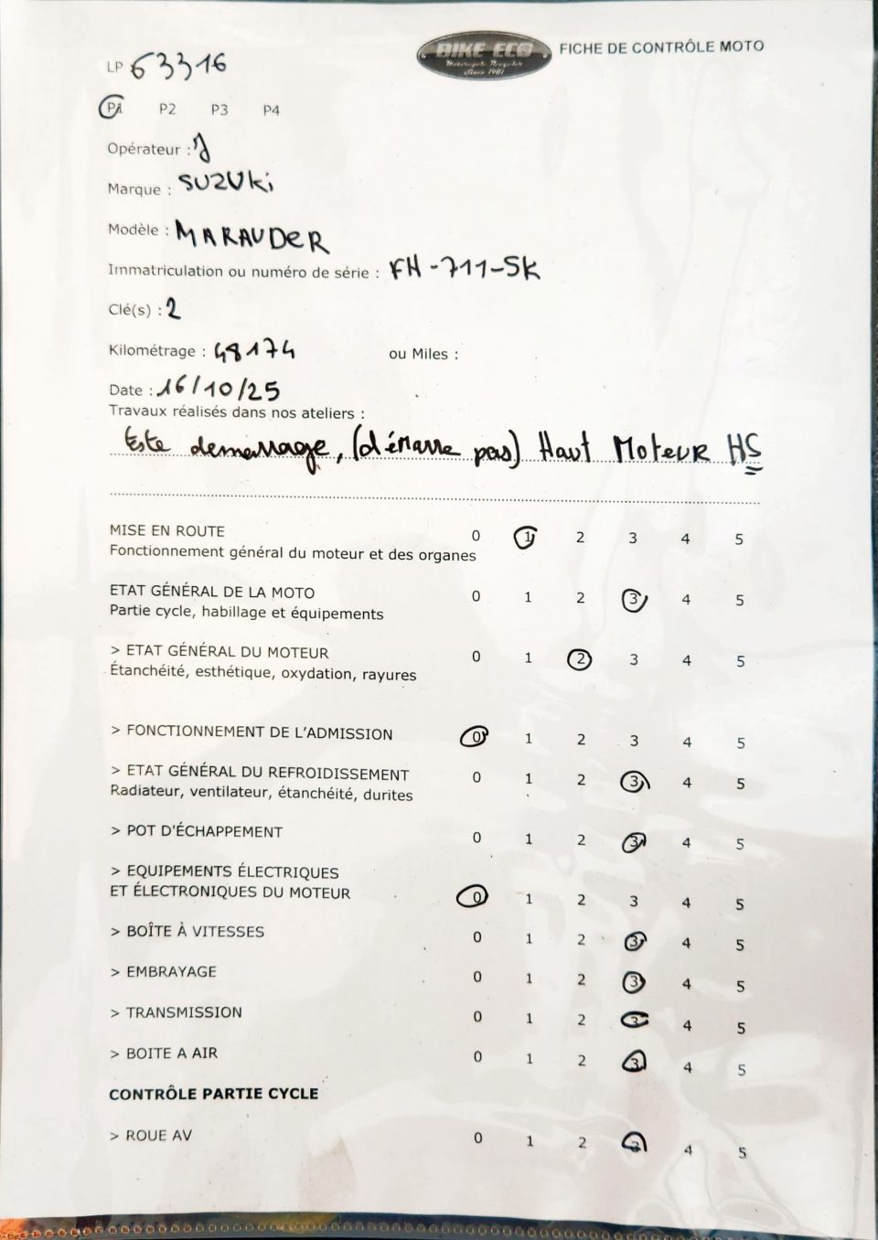 SUZUKI GZ MARAUDER 4