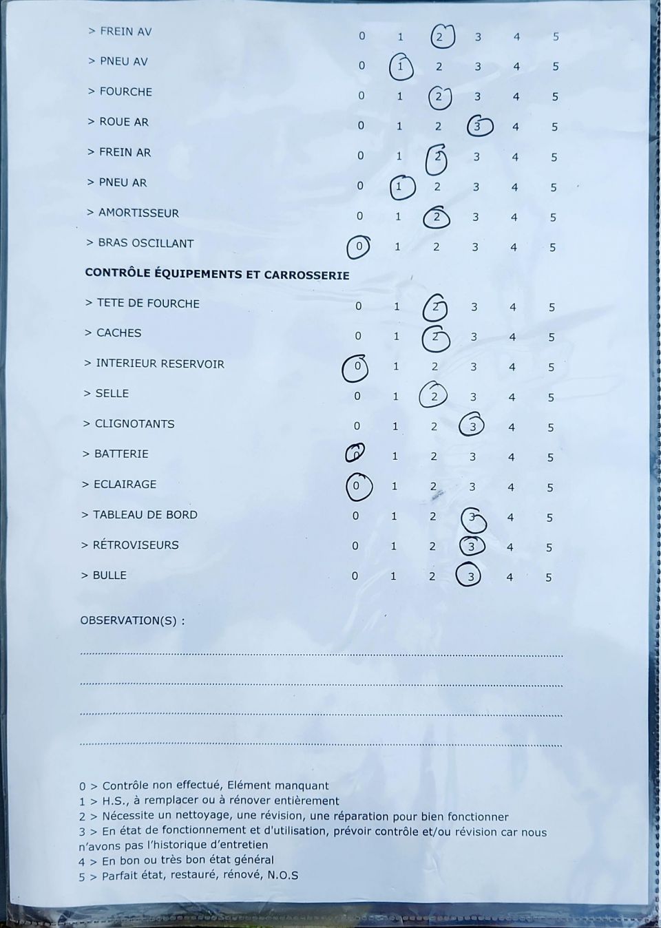 PEUGEOT SATELIS 125 4