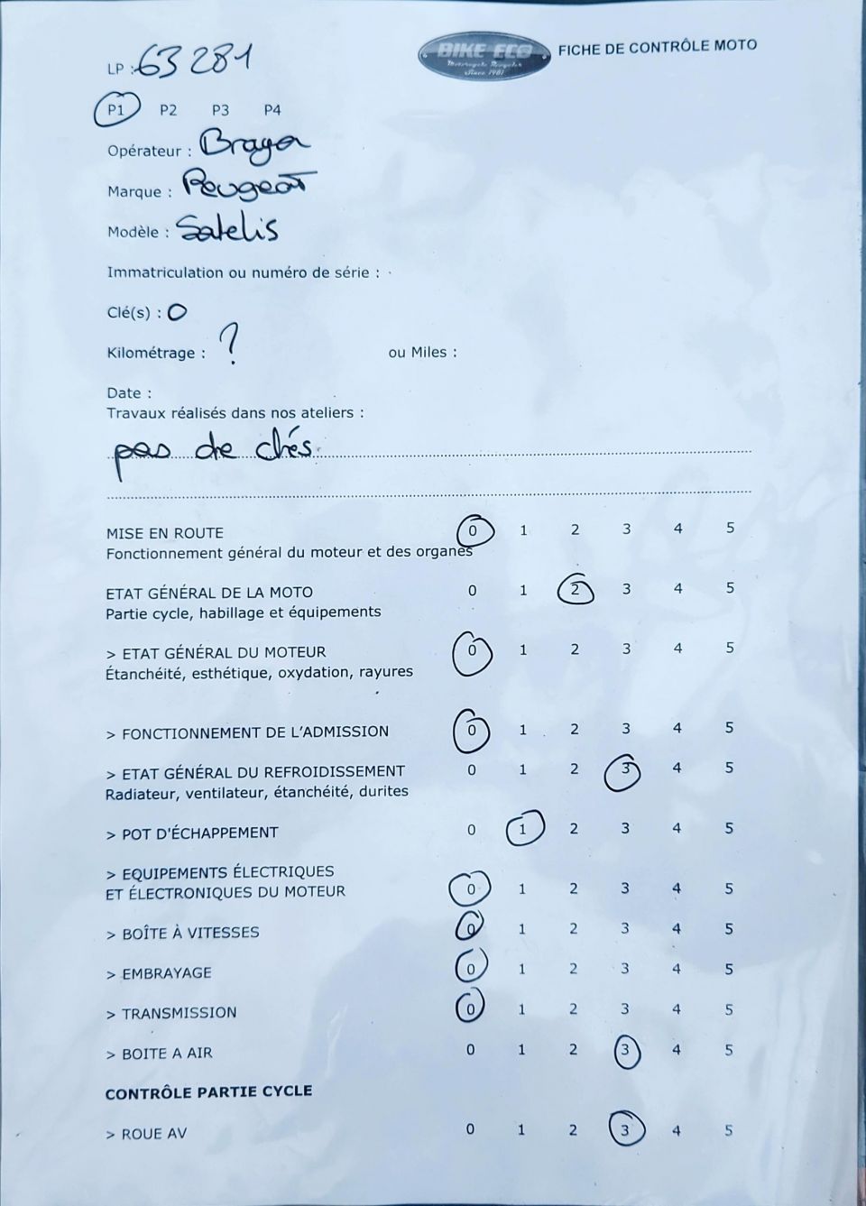 PEUGEOT SATELIS 125 4