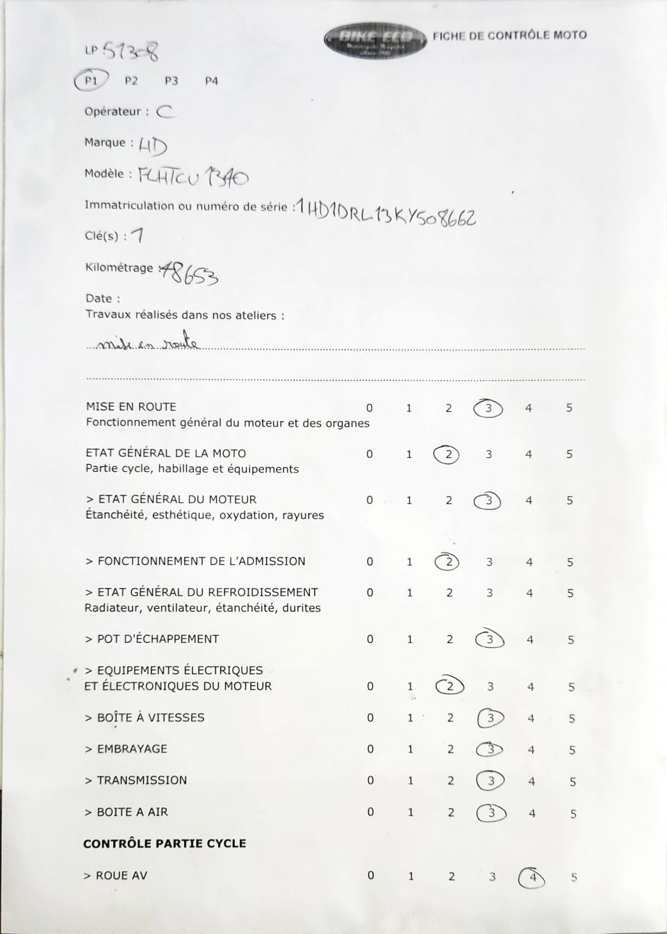 HARLEY-DAVIDSON SIDE CAR 1340 4