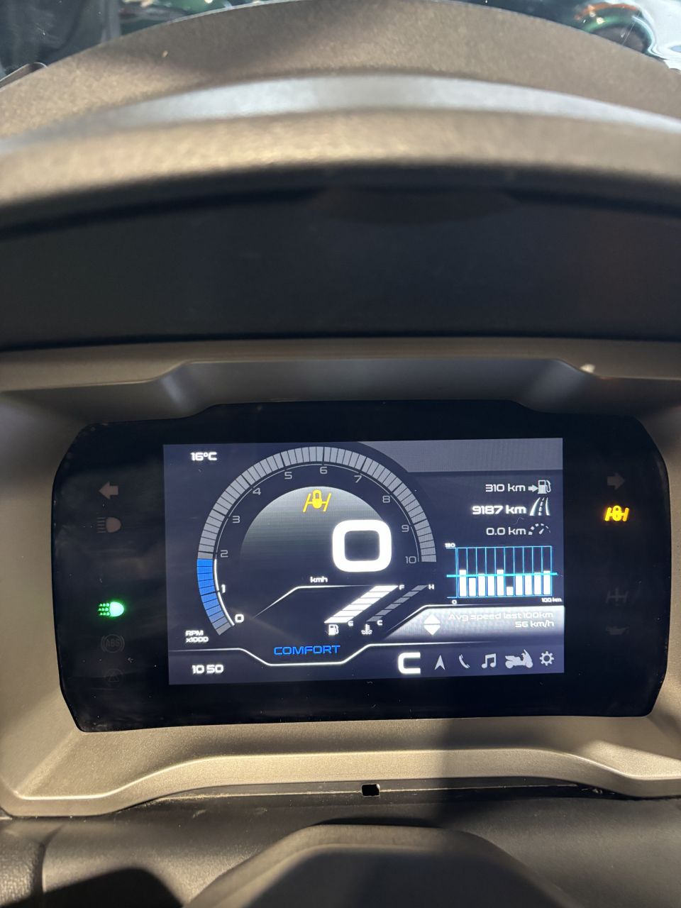 PIAGGIO MP3 530 HPE EXCLUSIVE 4