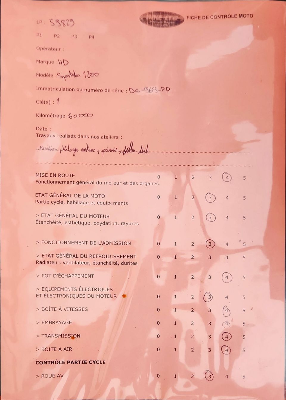 HARLEY-DAVIDSON SPORTSTER 1200 4