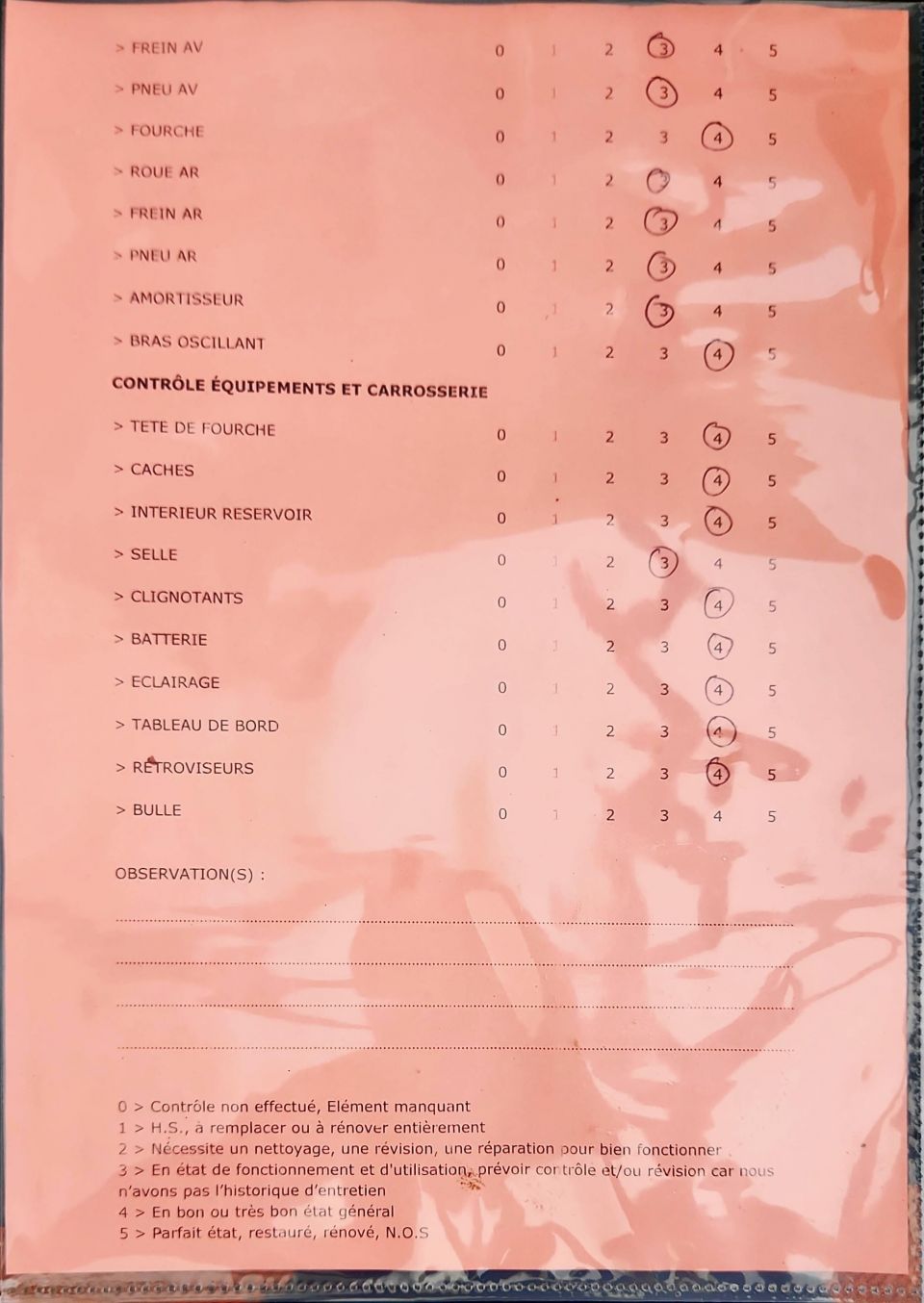 HARLEY-DAVIDSON SPORTSTER 1200 4