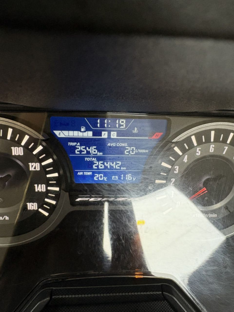 HONDA FORZA 125 ABS 4