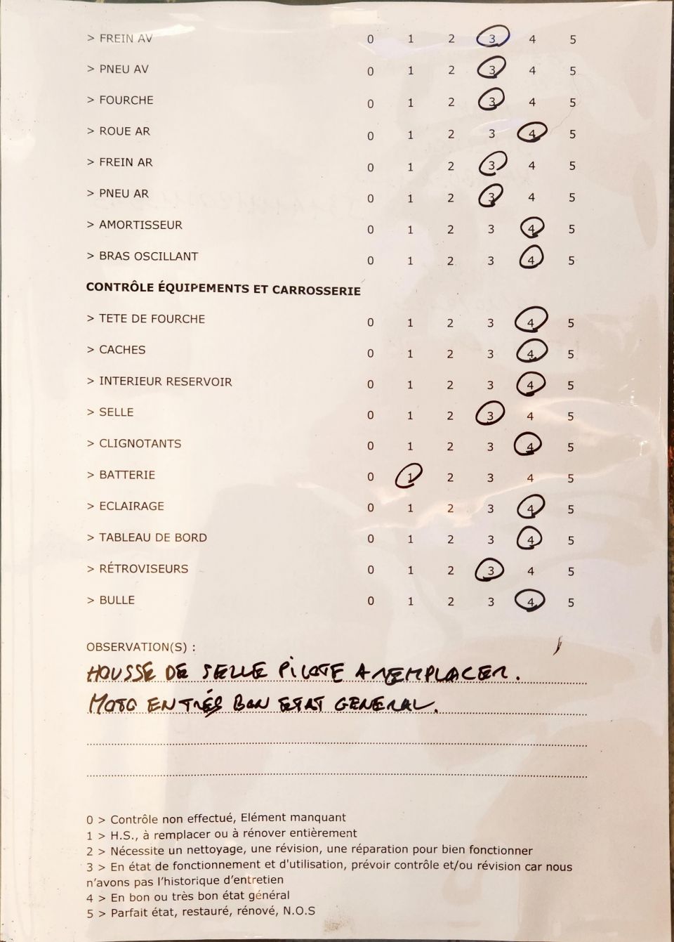 SUZUKI GSX-R 1300 HAYABUSA 4