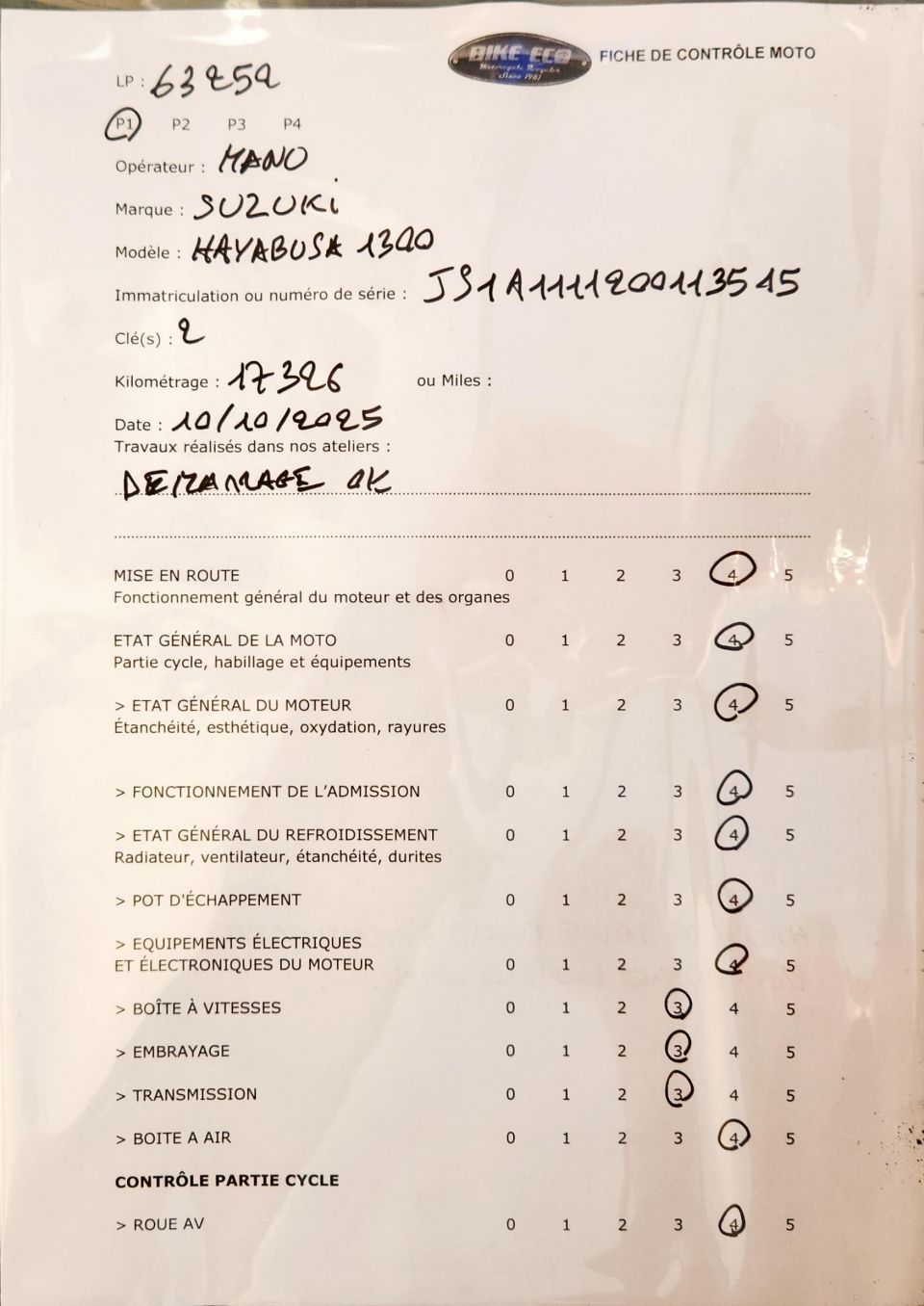 SUZUKI GSX-R 1300 HAYABUSA 4