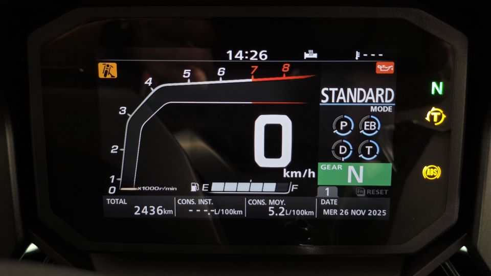 HONDA NSS FORZA 750 4