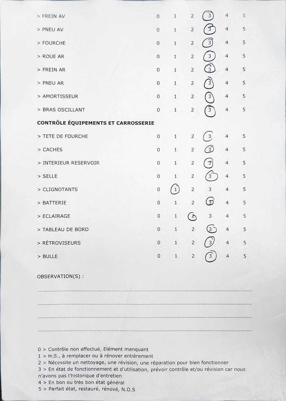 HONDA CB 750 HORNET 4