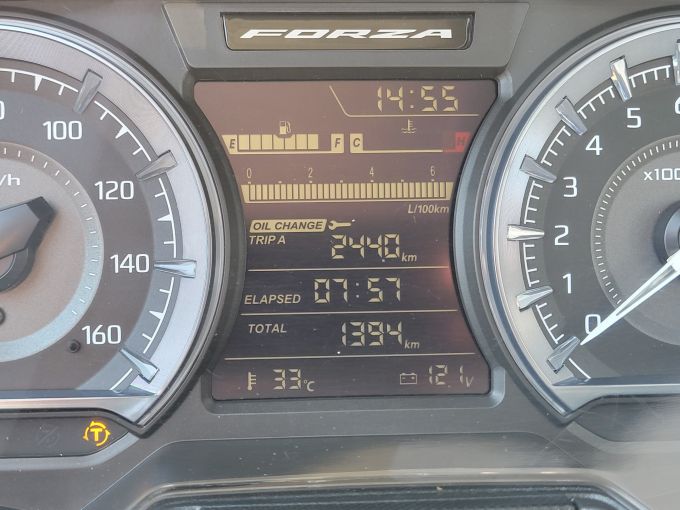 HONDA NSS FORZA  125AD 4