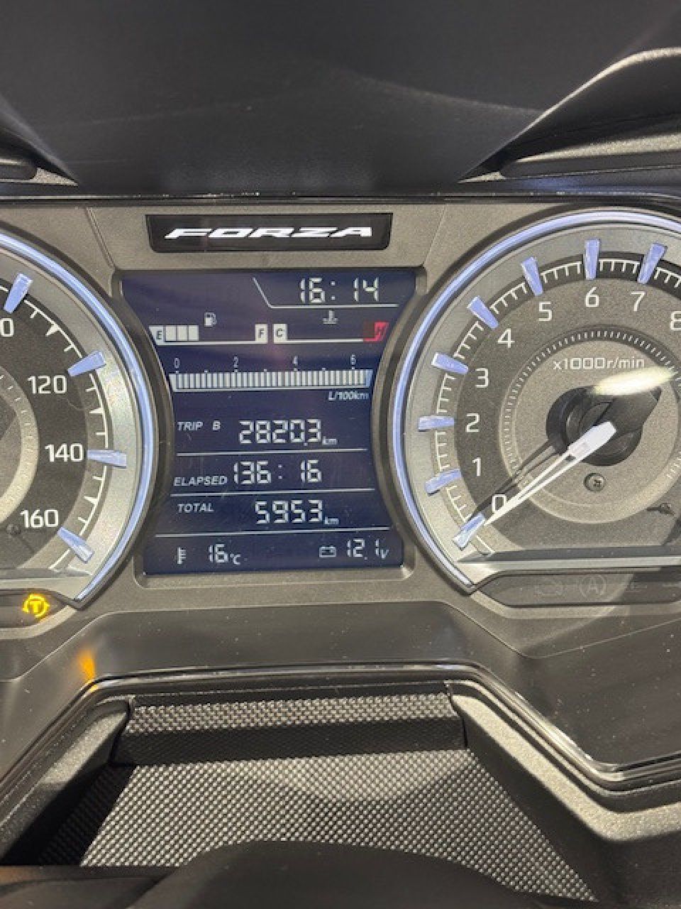 HONDA FORZA 125 ABS 4