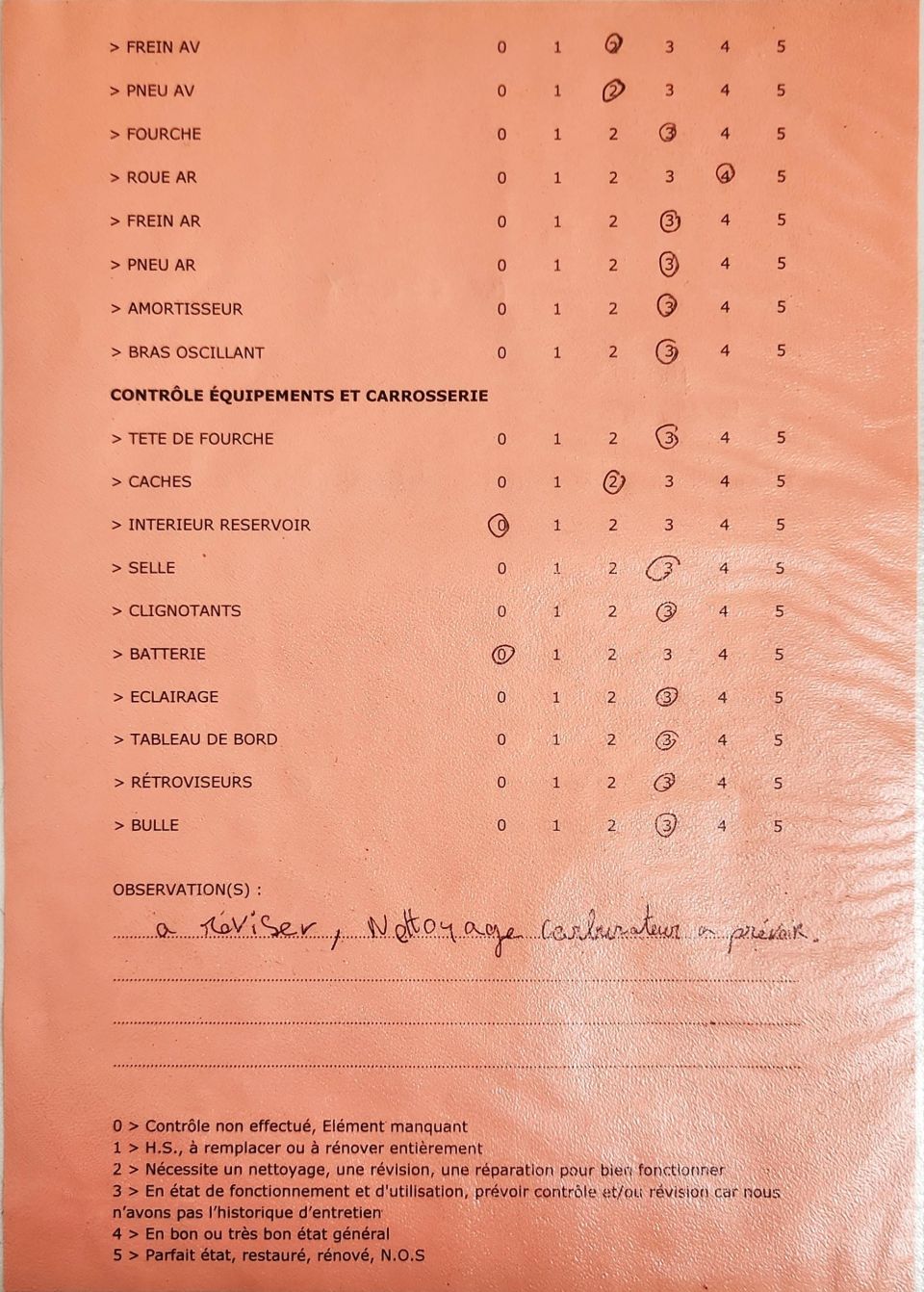 APRILIA ATLANTIC 125 4