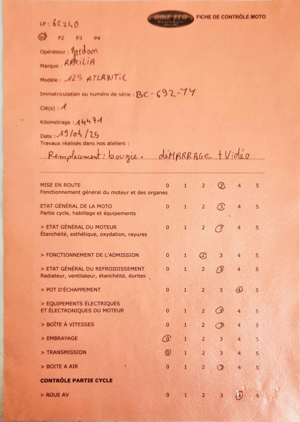 APRILIA ATLANTIC 125 4