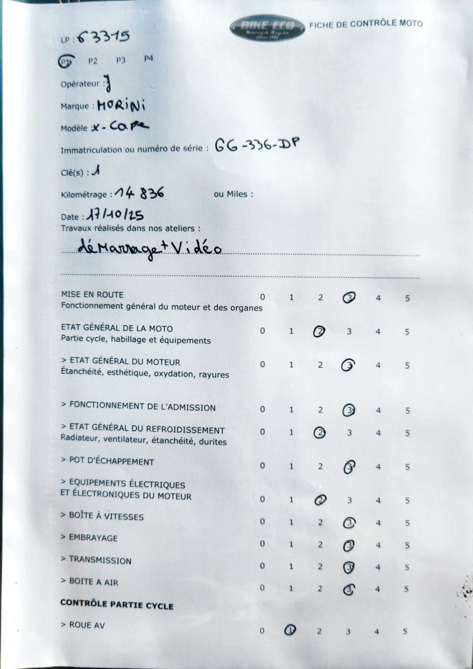 MOTO MORINI X-cape 650 4