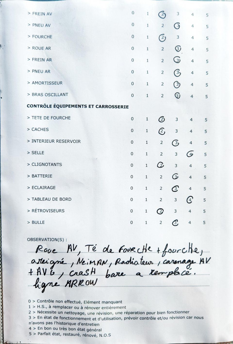 MOTO MORINI X-cape 650 4