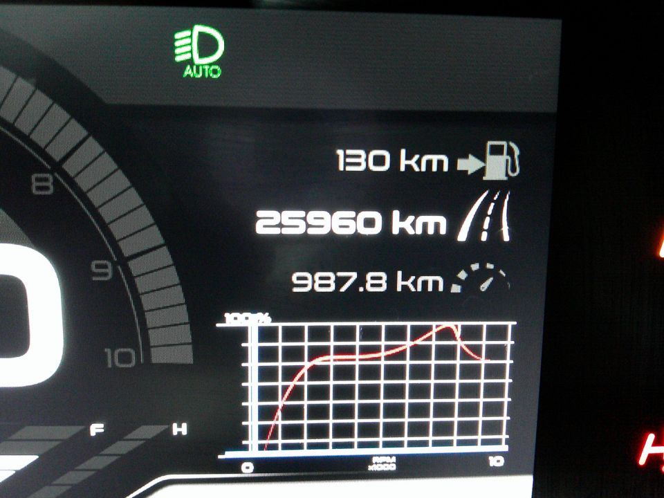 PIAGGIO MP3 400 HPE MY22 4