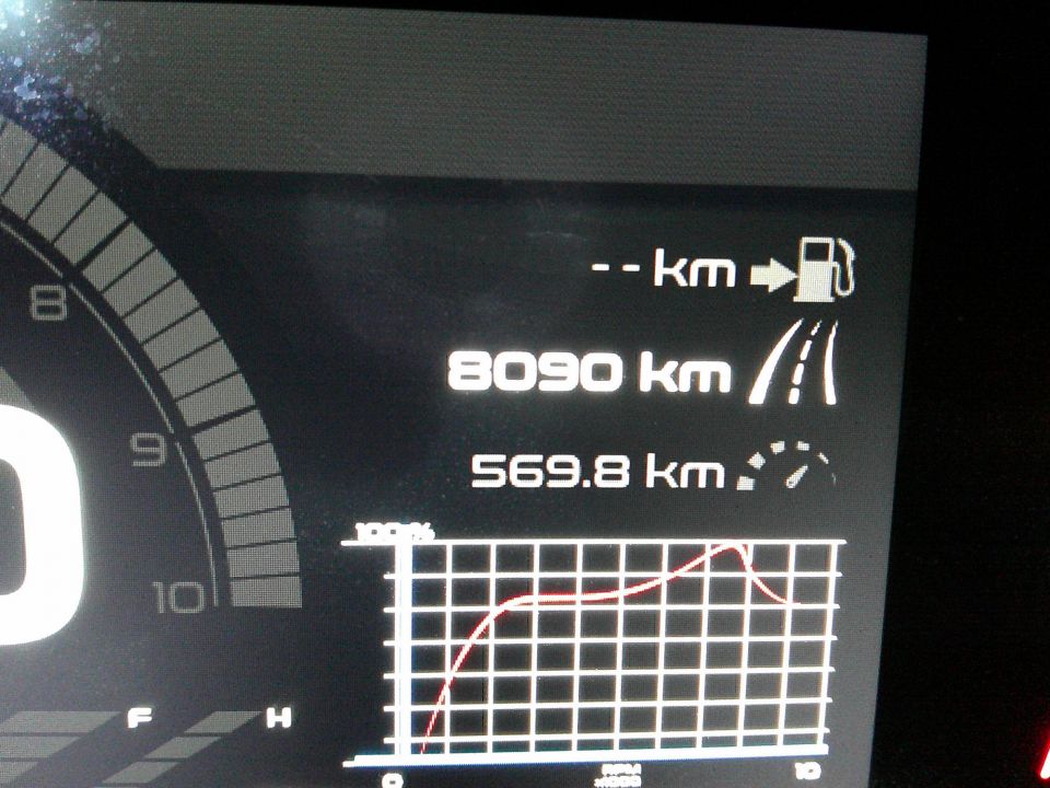 PIAGGIO MP3 530 SPORT 4