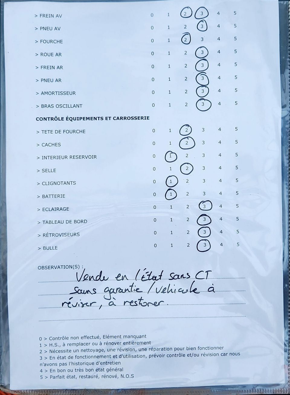 HONDA TRANSALP 650 4