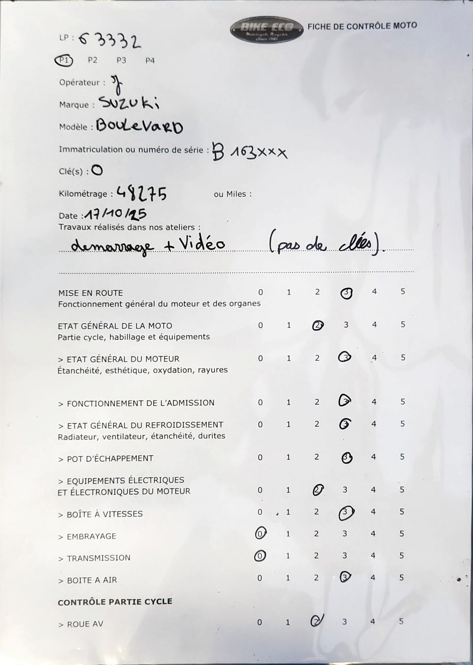 SUZUKI VLR 1800 BOULEVARD 4