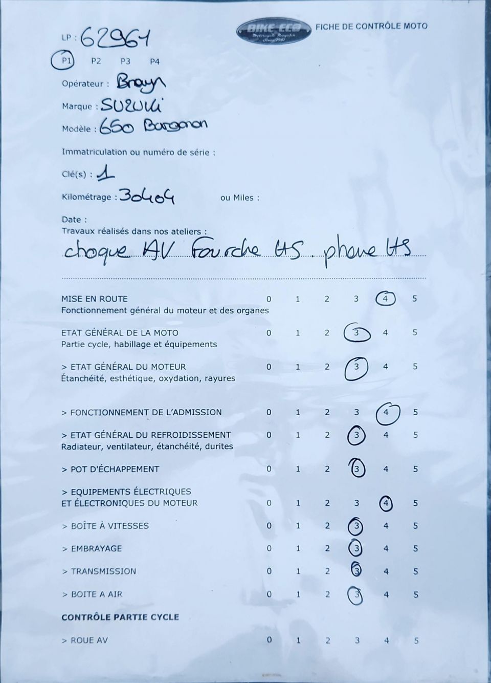 SUZUKI BURGMAN 650 4