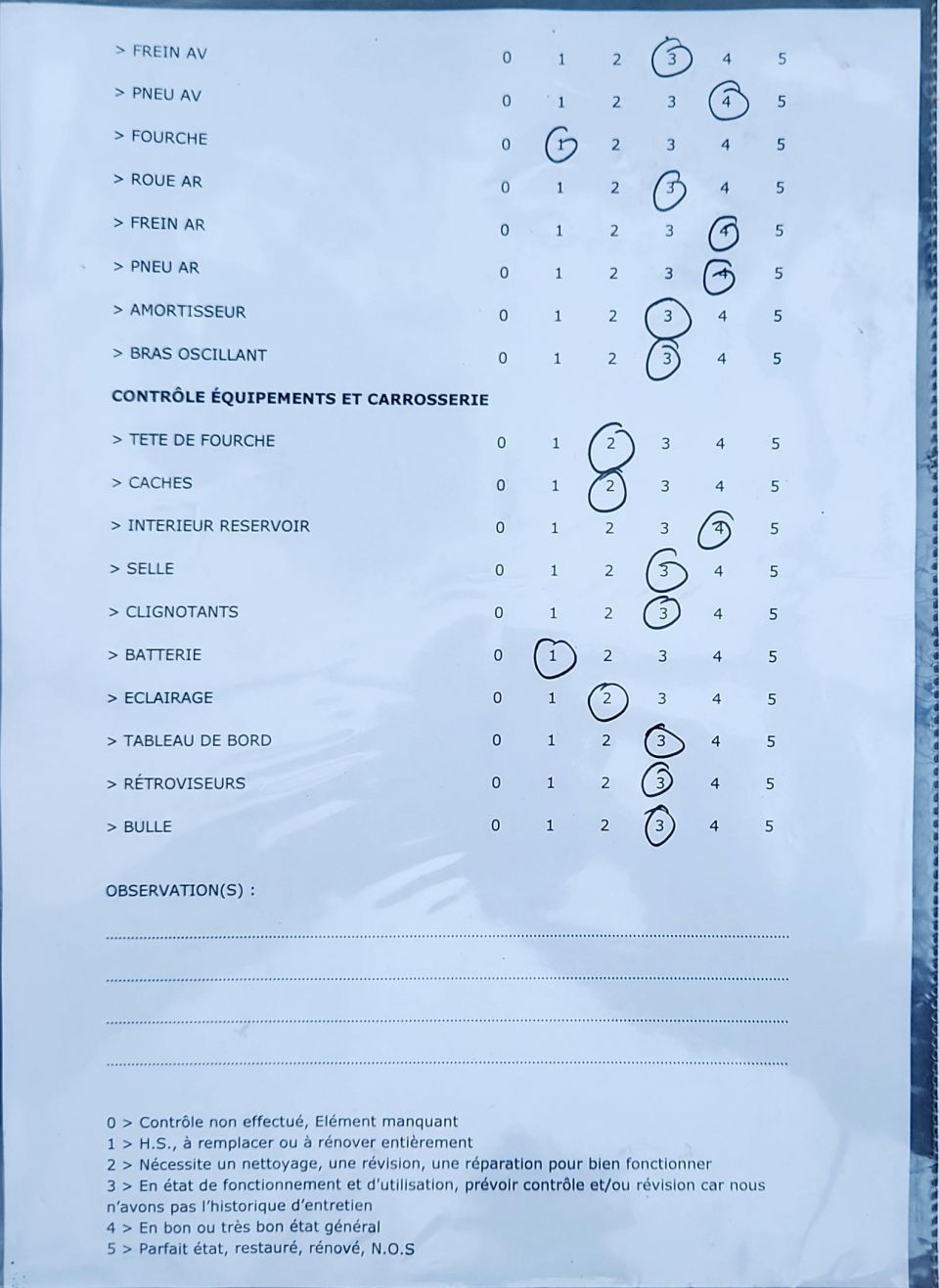 SUZUKI BURGMAN 650 4