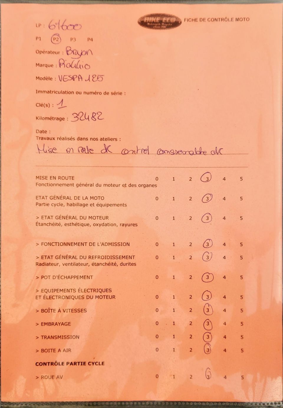 VESPA PRIMAVERA 125 4