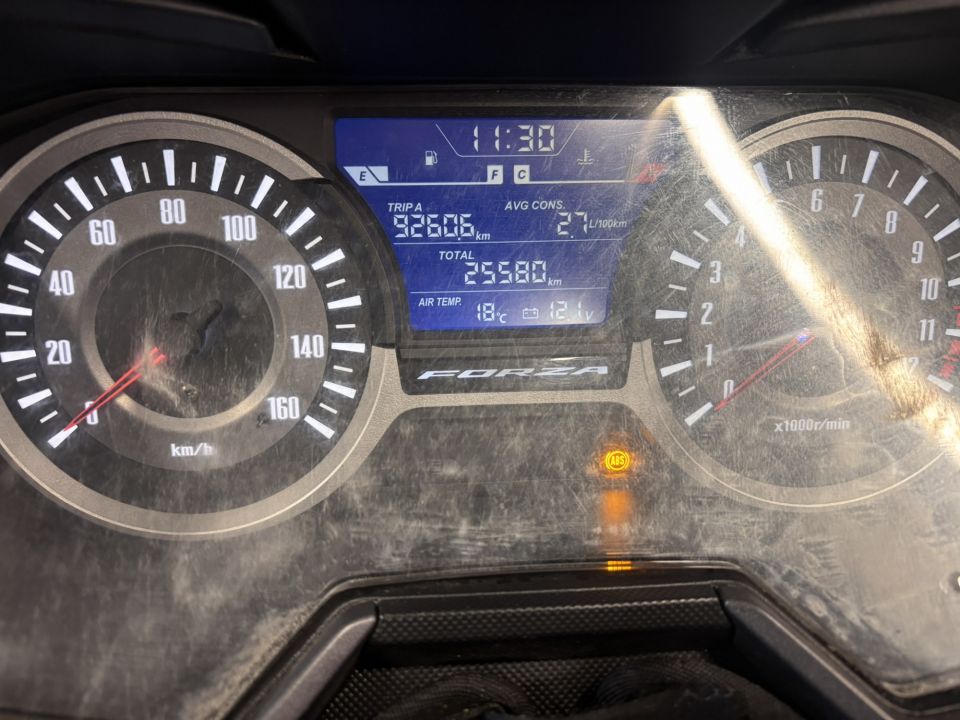 HONDA NSS FORZA 125 4