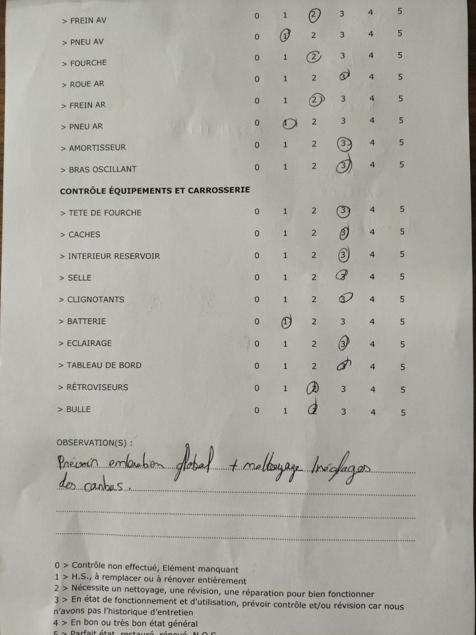 SUZUKI RG GAMMA 250 4