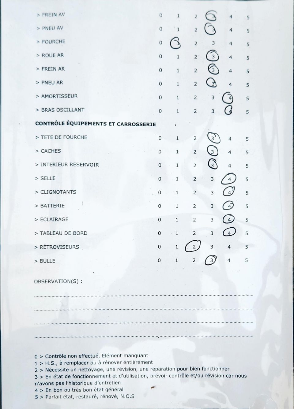 TRIUMPH STREET CUP 4