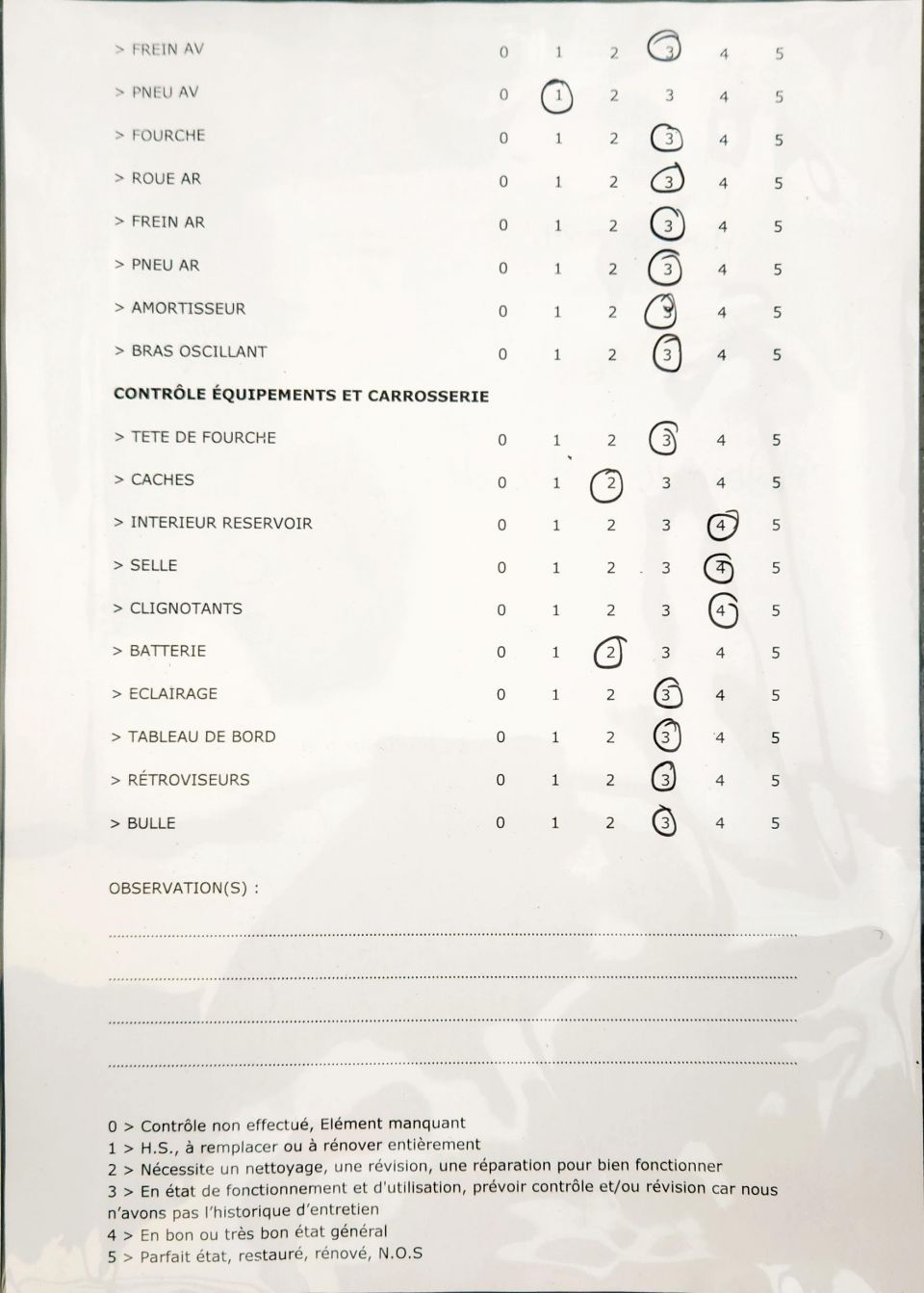 DUCATI MONSTER 821 4