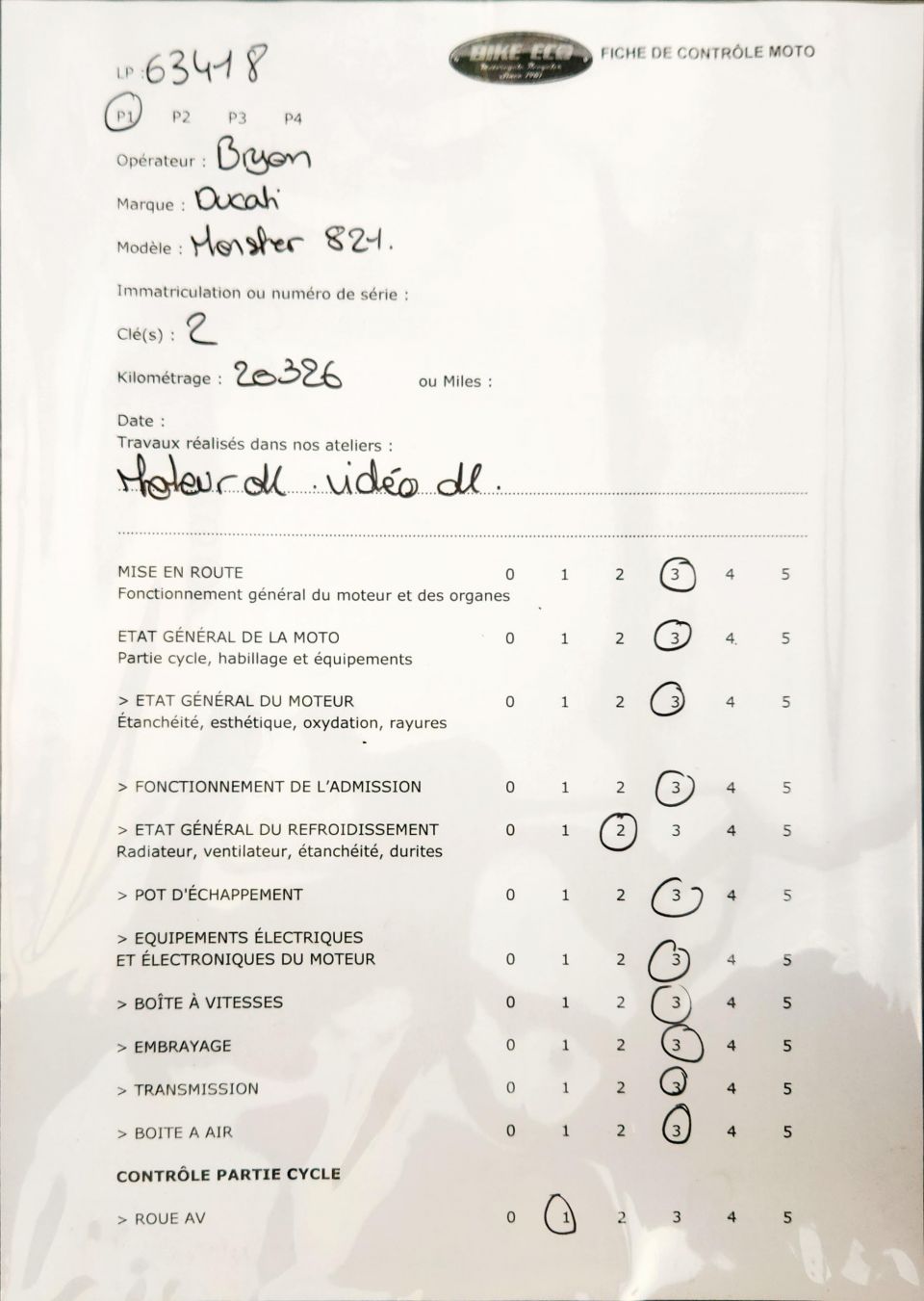 DUCATI MONSTER 821 4